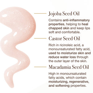 The Lip Slip® Gloss
